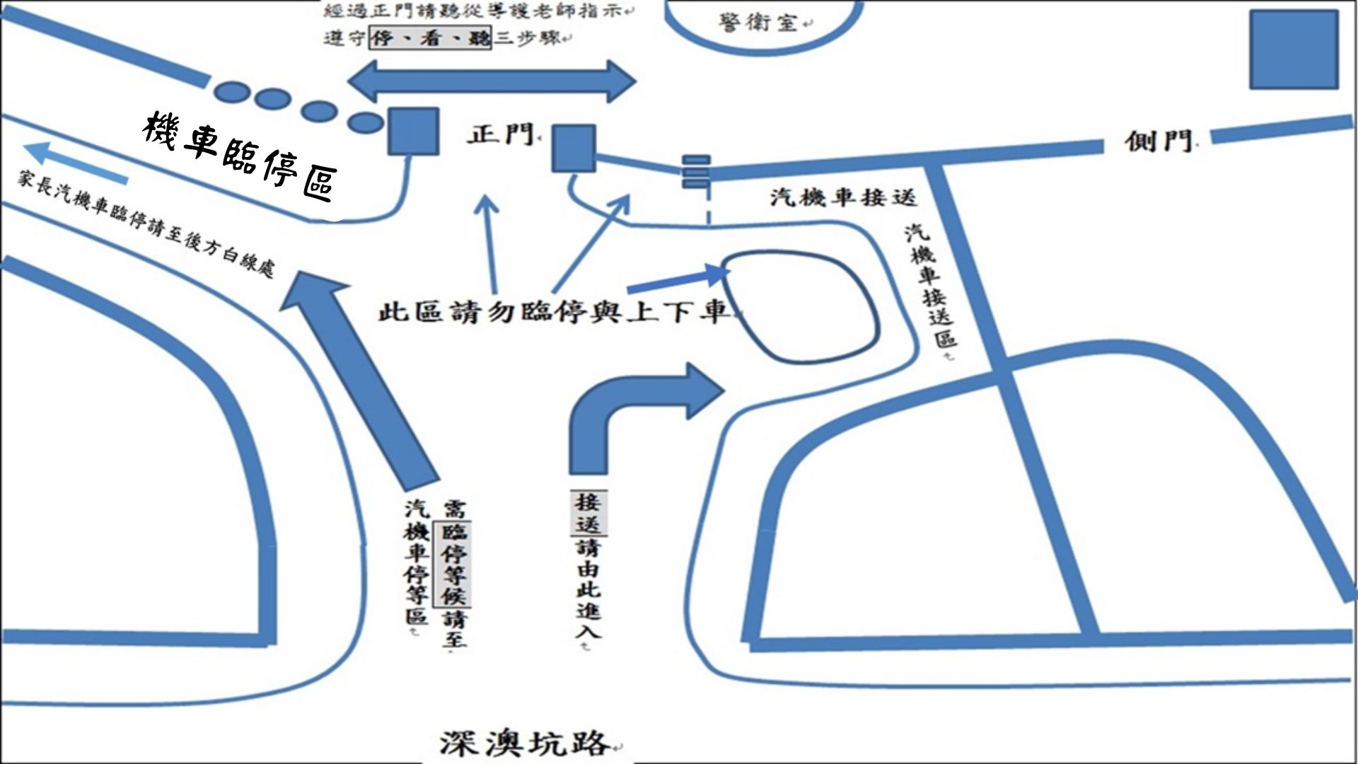 深澳國小通學路線示意圖